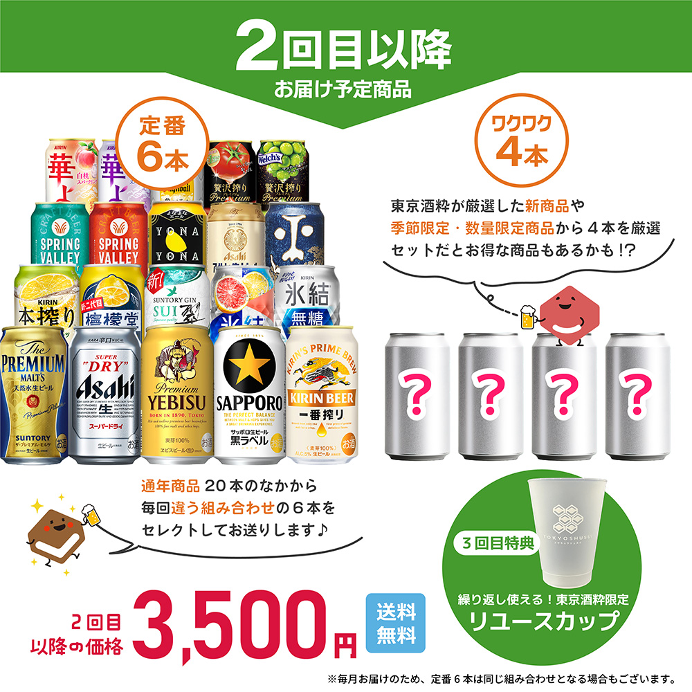 カンパイ定期便