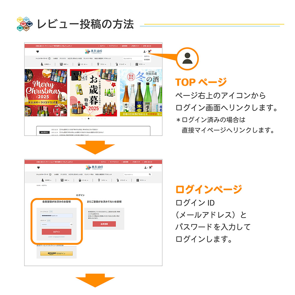 レビューキャンペーン