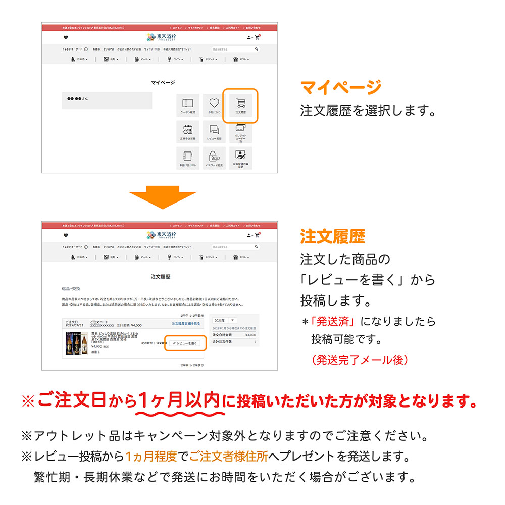 レビューキャンペーン